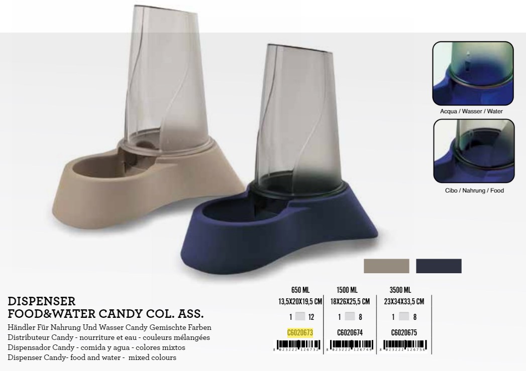 Posuda Plastična Candy Hrana/Voda 1,5l