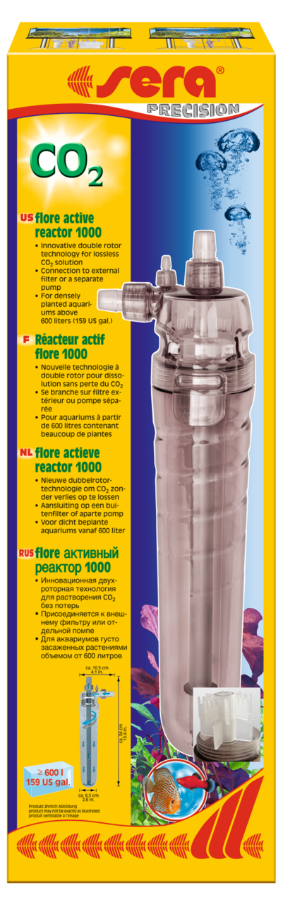 CO2 active reactor