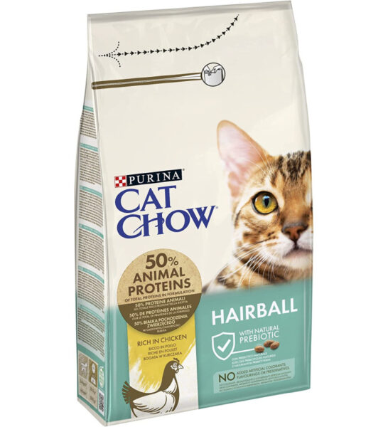 Cat Chow Special Care Hairball Control