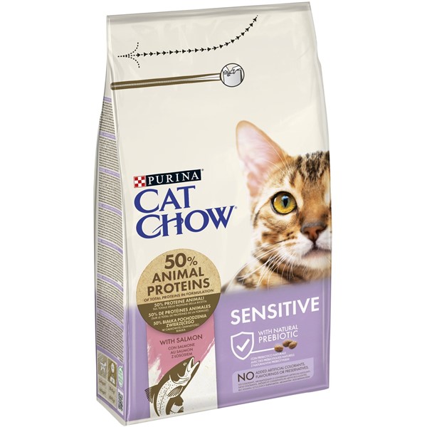 Cat Chow Sensitive