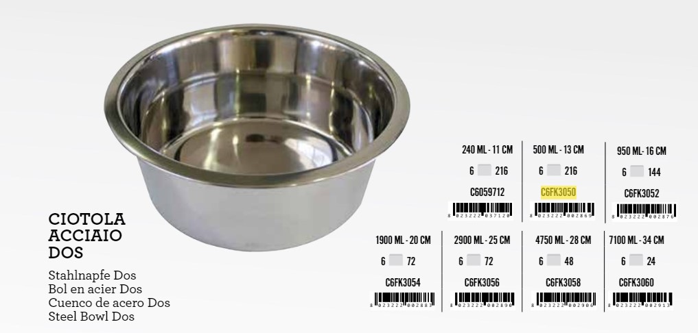 C6FK3050 Inox Posuda 0,50l 13cm OBIČNA
