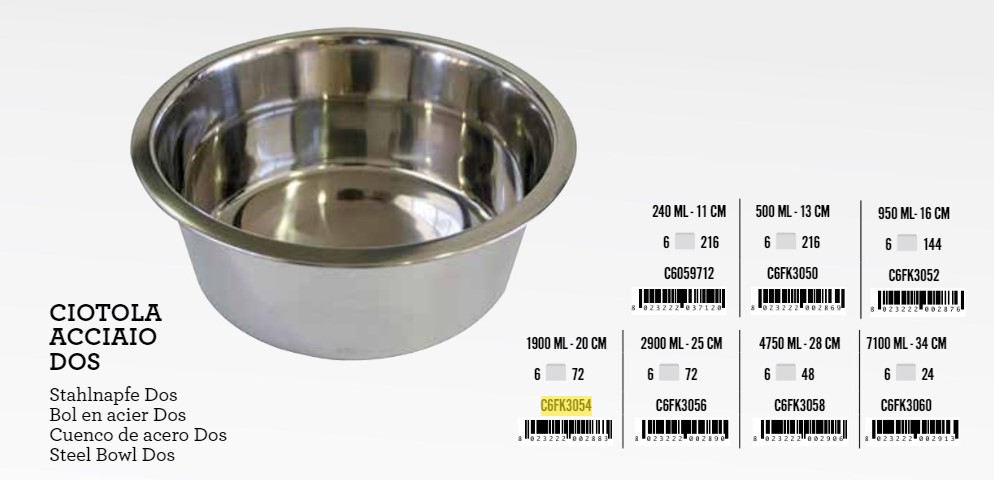 C6FK3058 Inox Posuda 4,75l 28cm OBIČNA