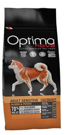 ONL99SA12 Optimanova dog adult medium Losos/krumpir 12kg GF