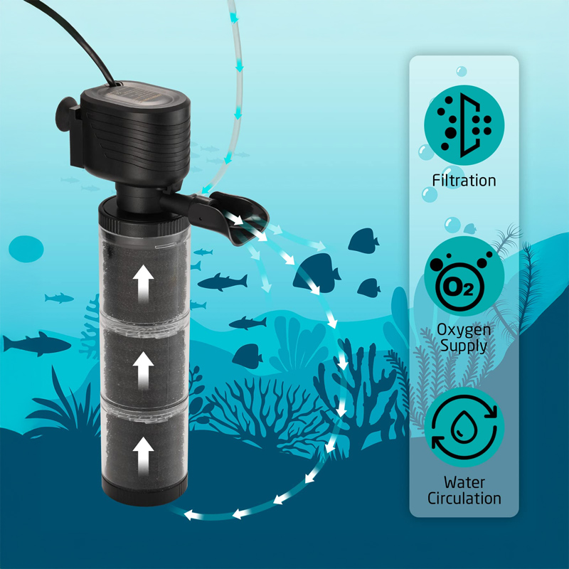 Product offering image